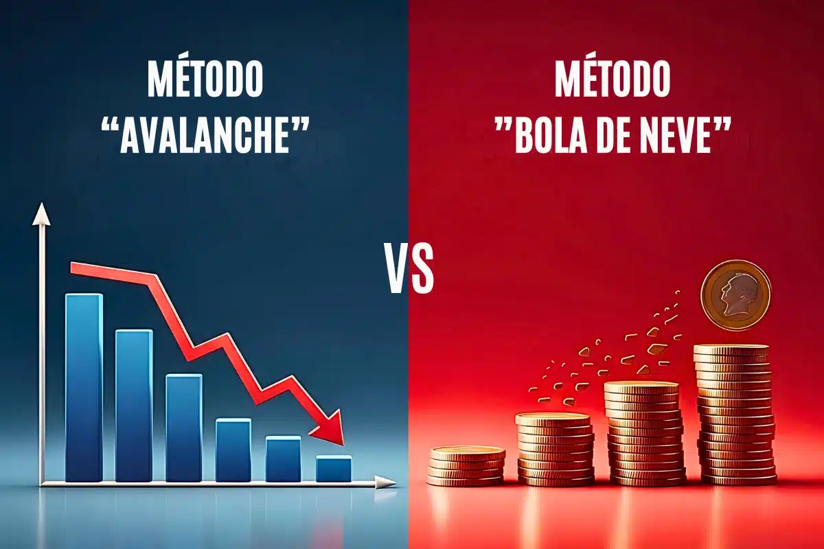 Imagem comparando o Método Avalanche e o Método Bola de Neve para sair das dívidas